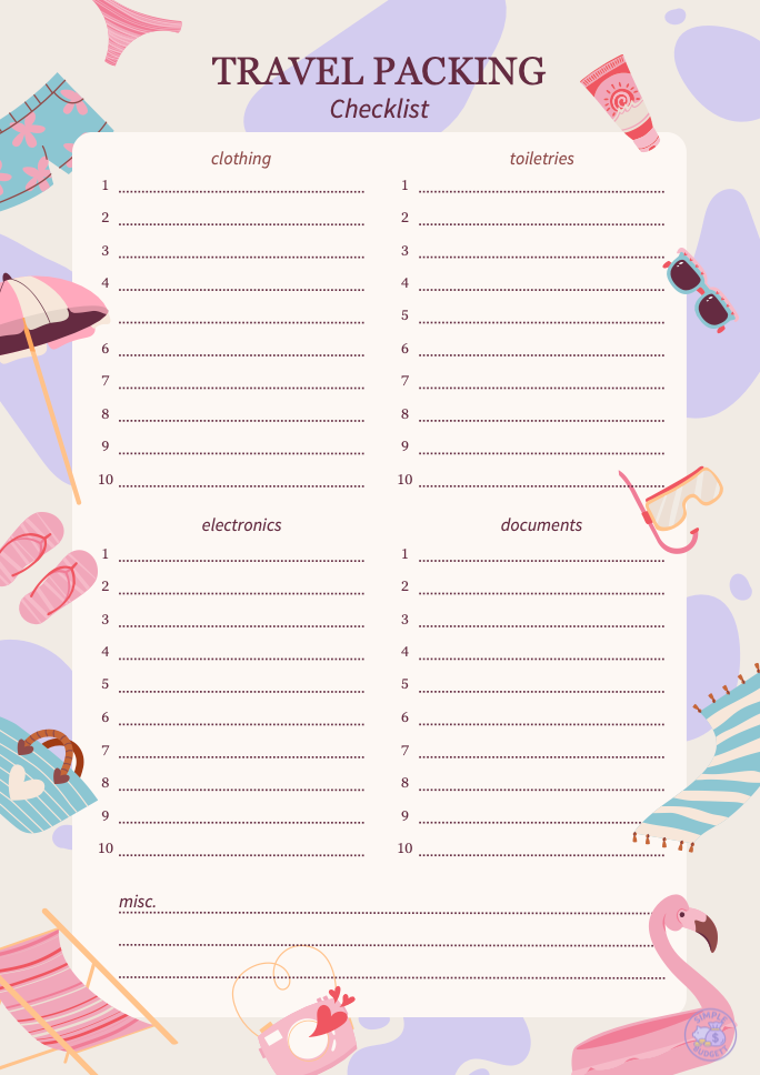 Travel Packinglist